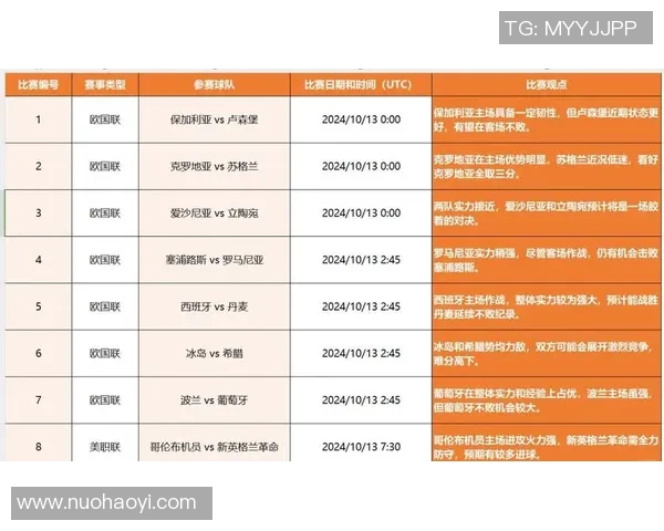 足球星期三精彩赛事预告 全面解析本周中期欧洲赛事及其他精彩对决